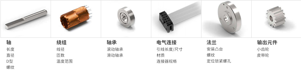 貼合客戶需求