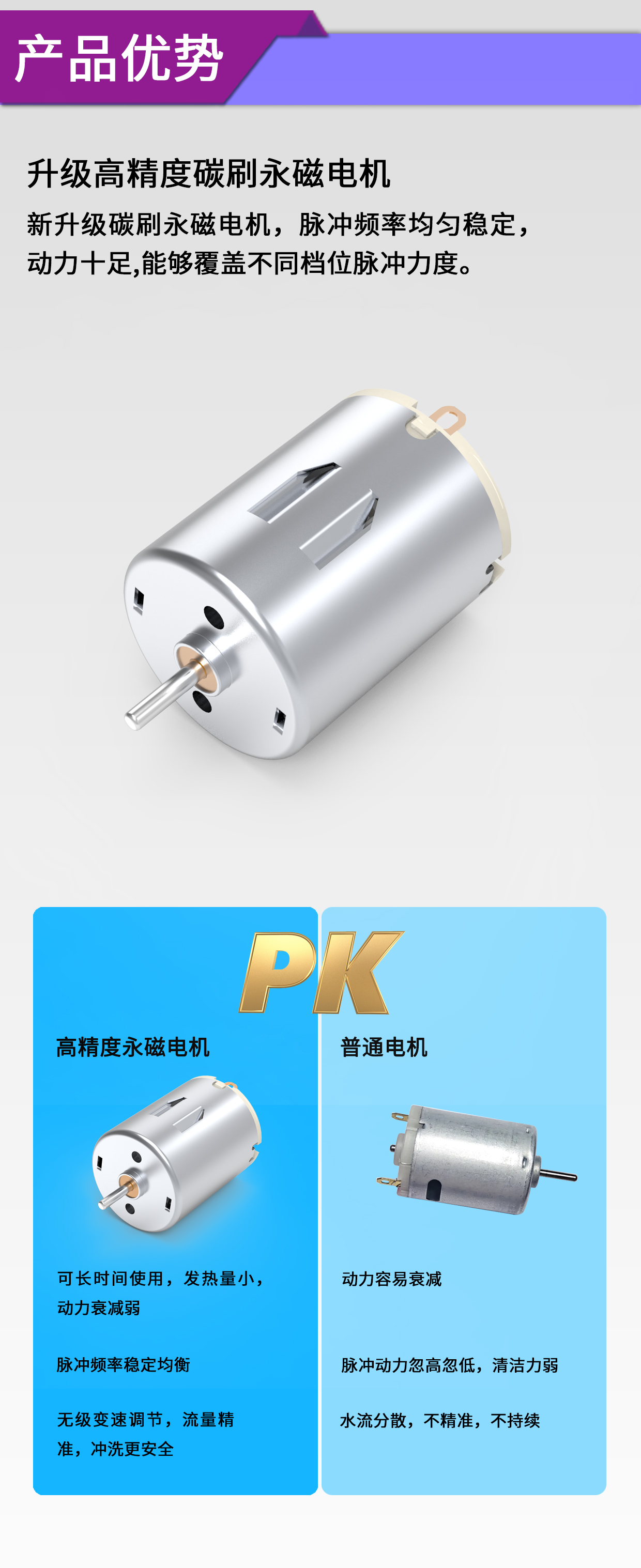 一次性醫(yī)用電動(dòng)脈沖沖洗器電機(jī)解決方案_醫(yī)用沖洗系統(tǒng)泵電機(jī)-萬至達(dá)電機(jī)