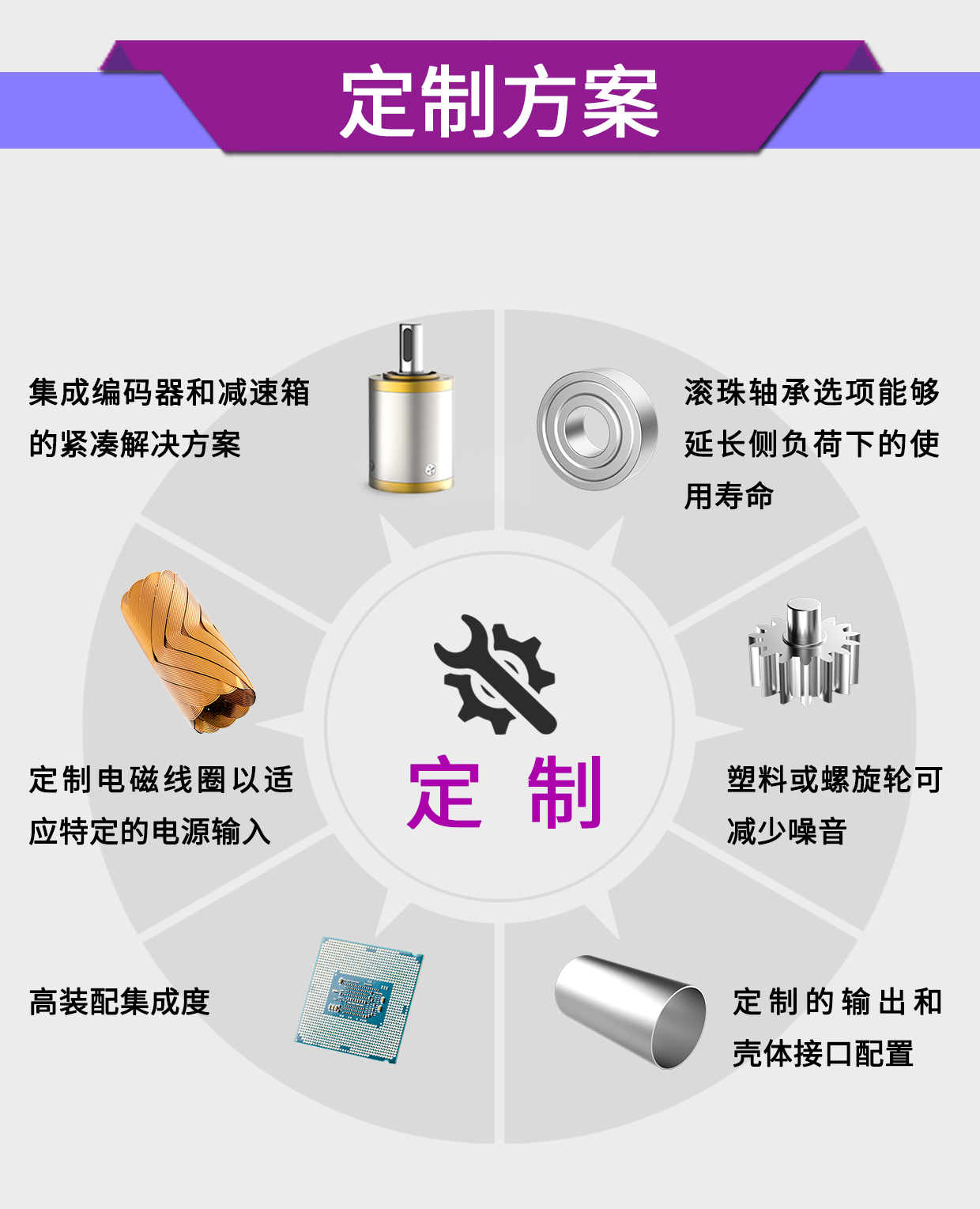 醫(yī)療輸液泵電機_醫(yī)用注射泵高精度電機解決方案-萬至達電機