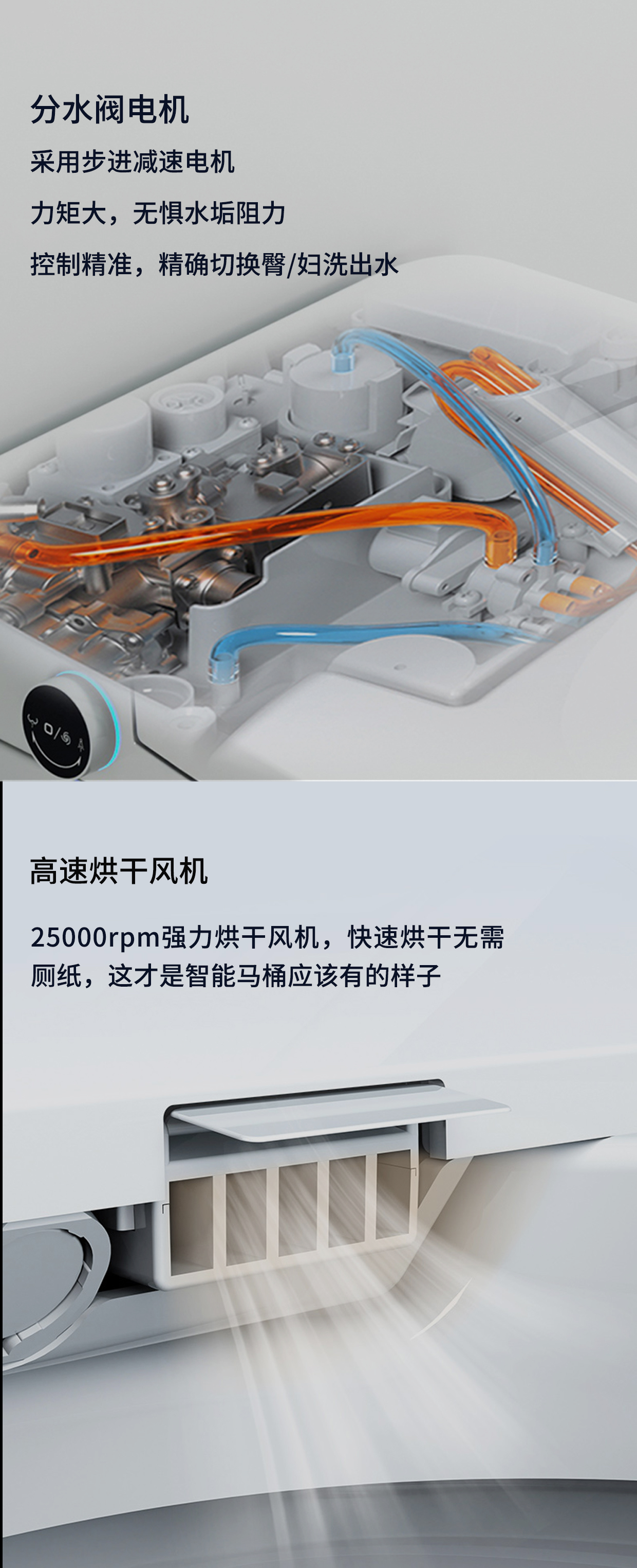 智能馬桶電機_翻蓋電機_沖水電機_伸縮電機_烘干風機-萬至達電機