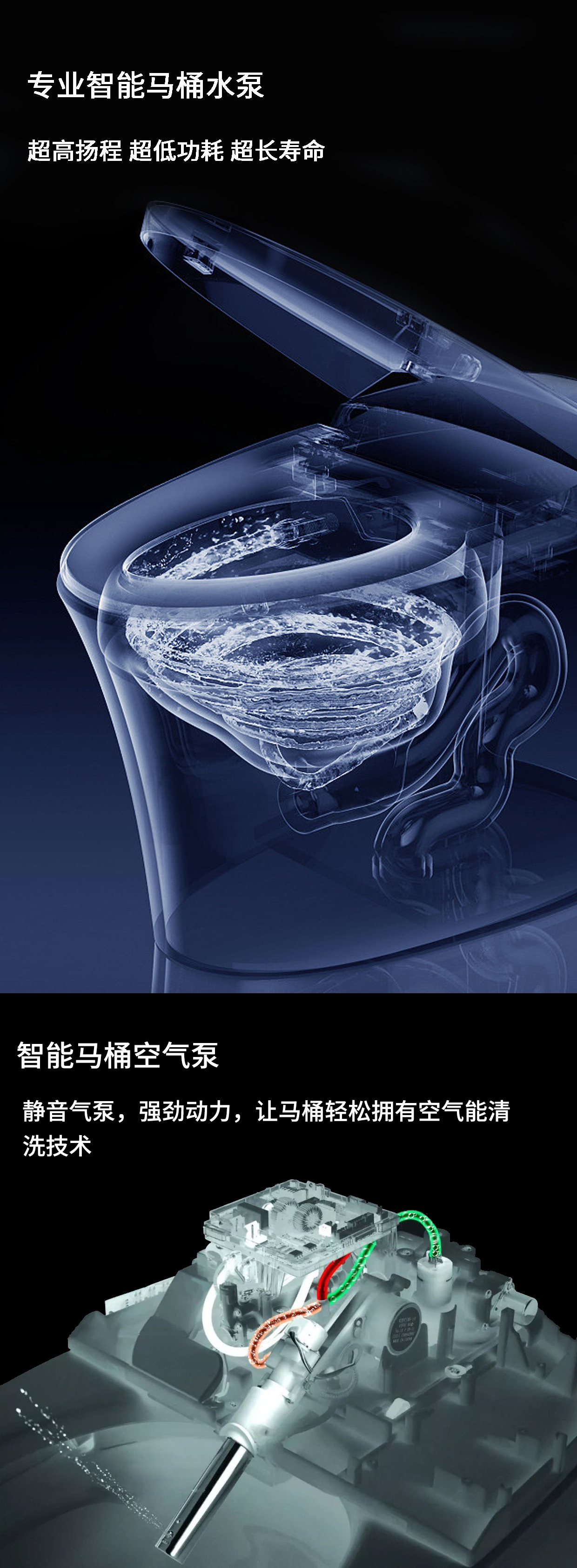 智能馬桶電機_翻蓋電機_沖水電機_伸縮電機_烘干風機-萬至達電機