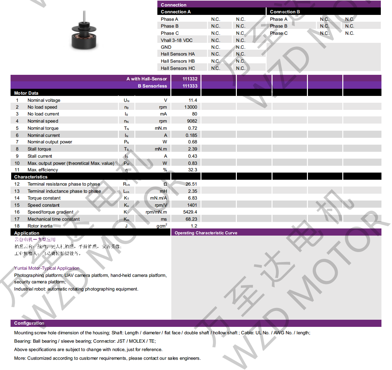 OT-EM1108BLDC無(wú)刷電機(jī)-萬(wàn)至達(dá)電機(jī)