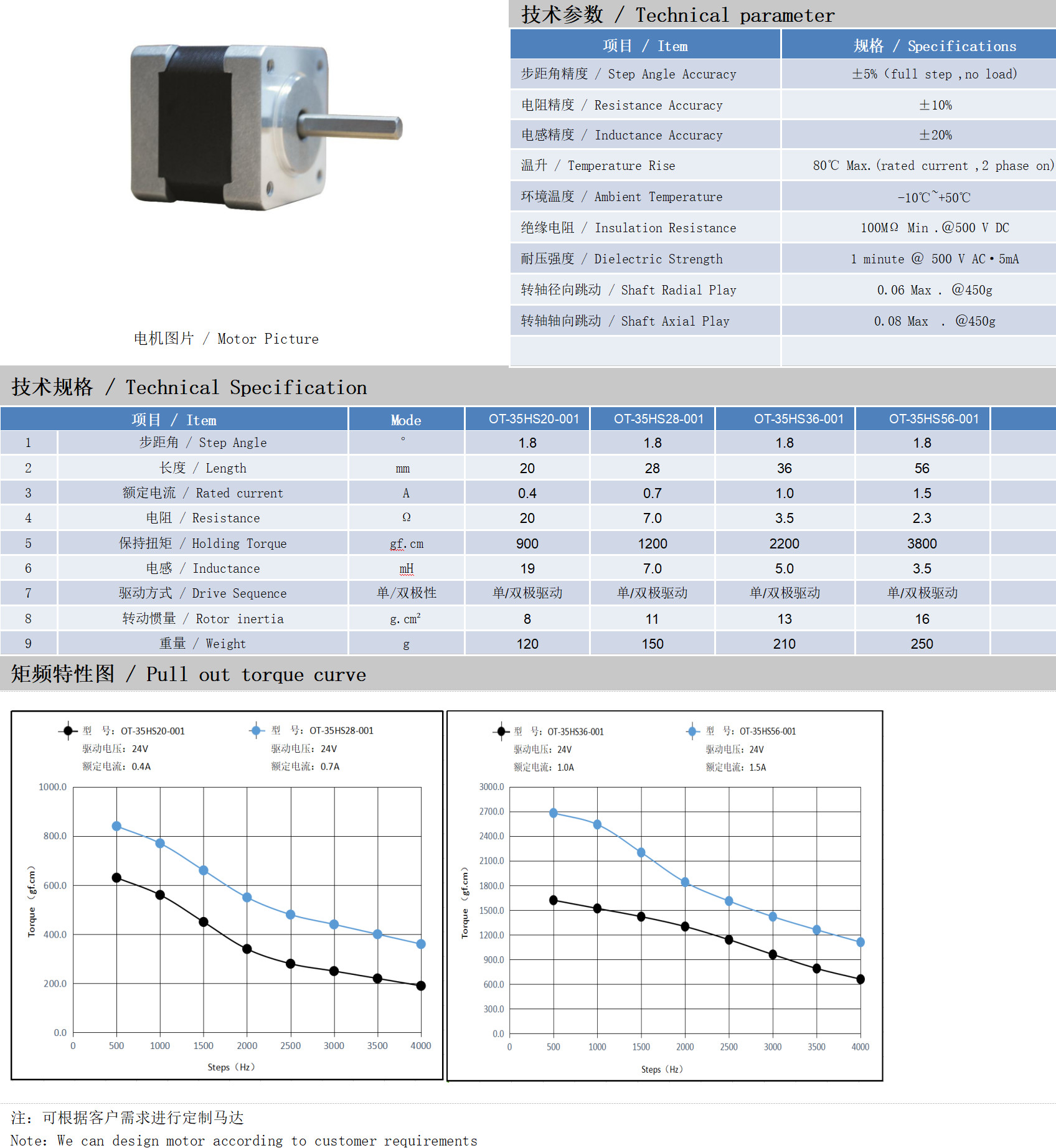 35系列1.8°兩相開環(huán)步進電機技術(shù)參數(shù)