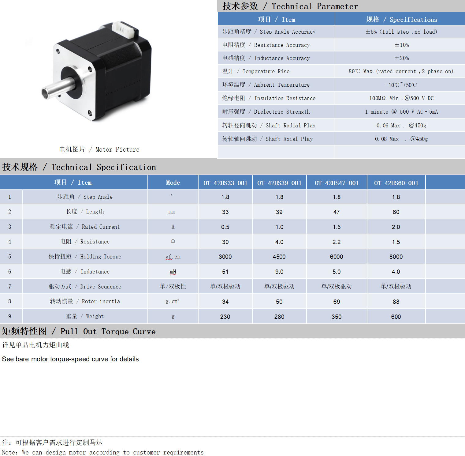 42系列空心軸電機(jī)技術(shù)參數(shù)