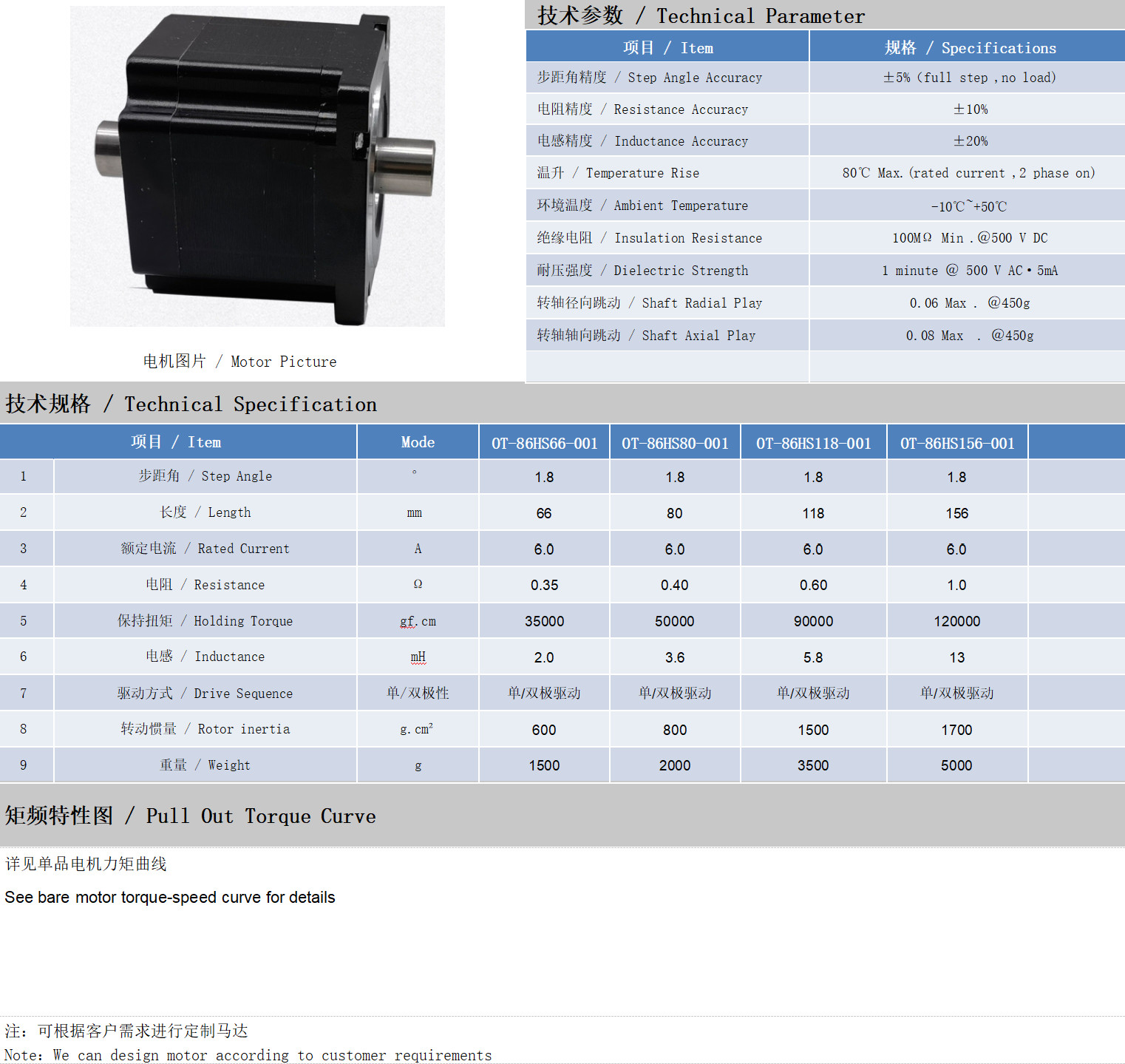 86系列空心軸電機技術參數(shù)
