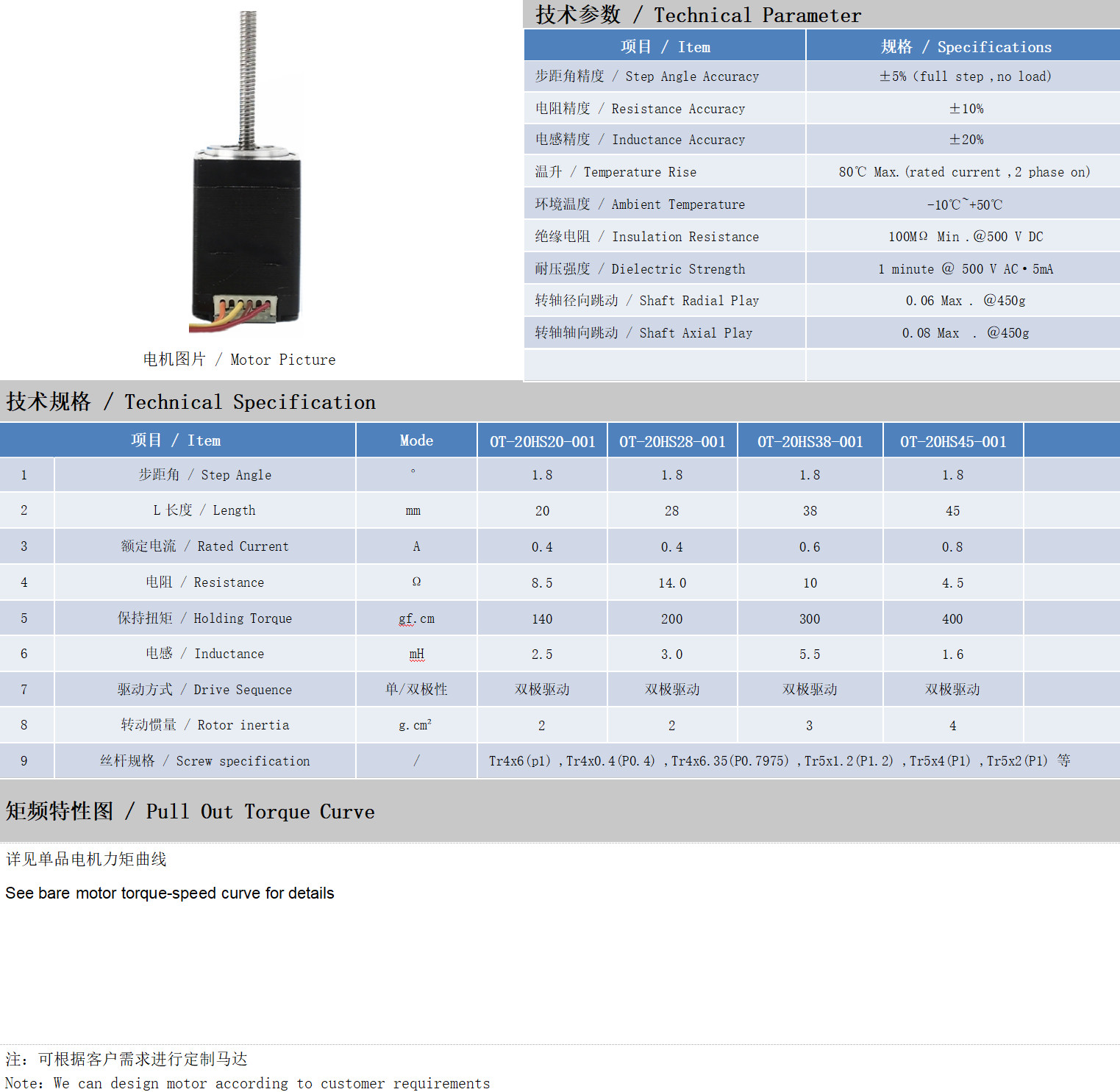 20系列絲桿電機(jī)技術(shù)參數(shù)