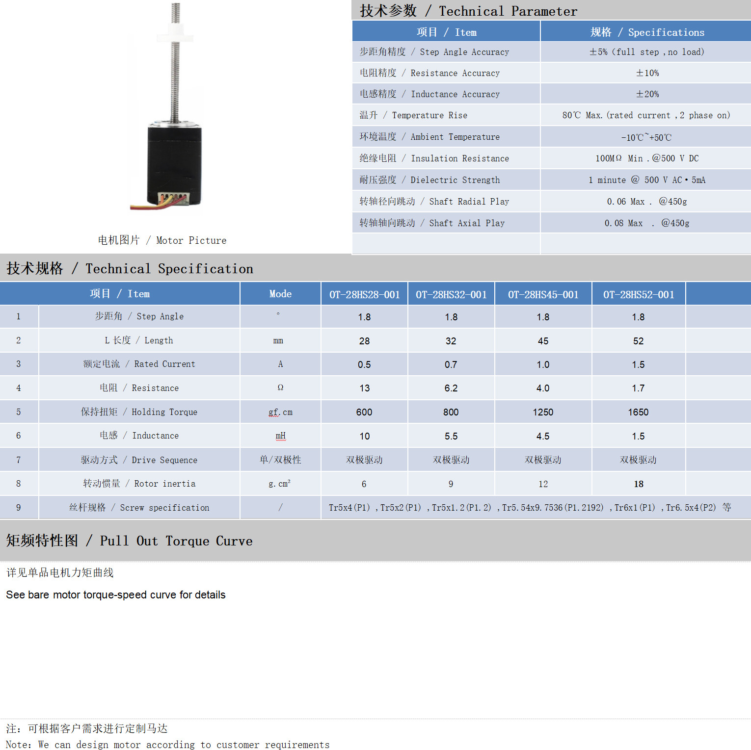 28系列絲桿電機技術(shù)參數(shù)