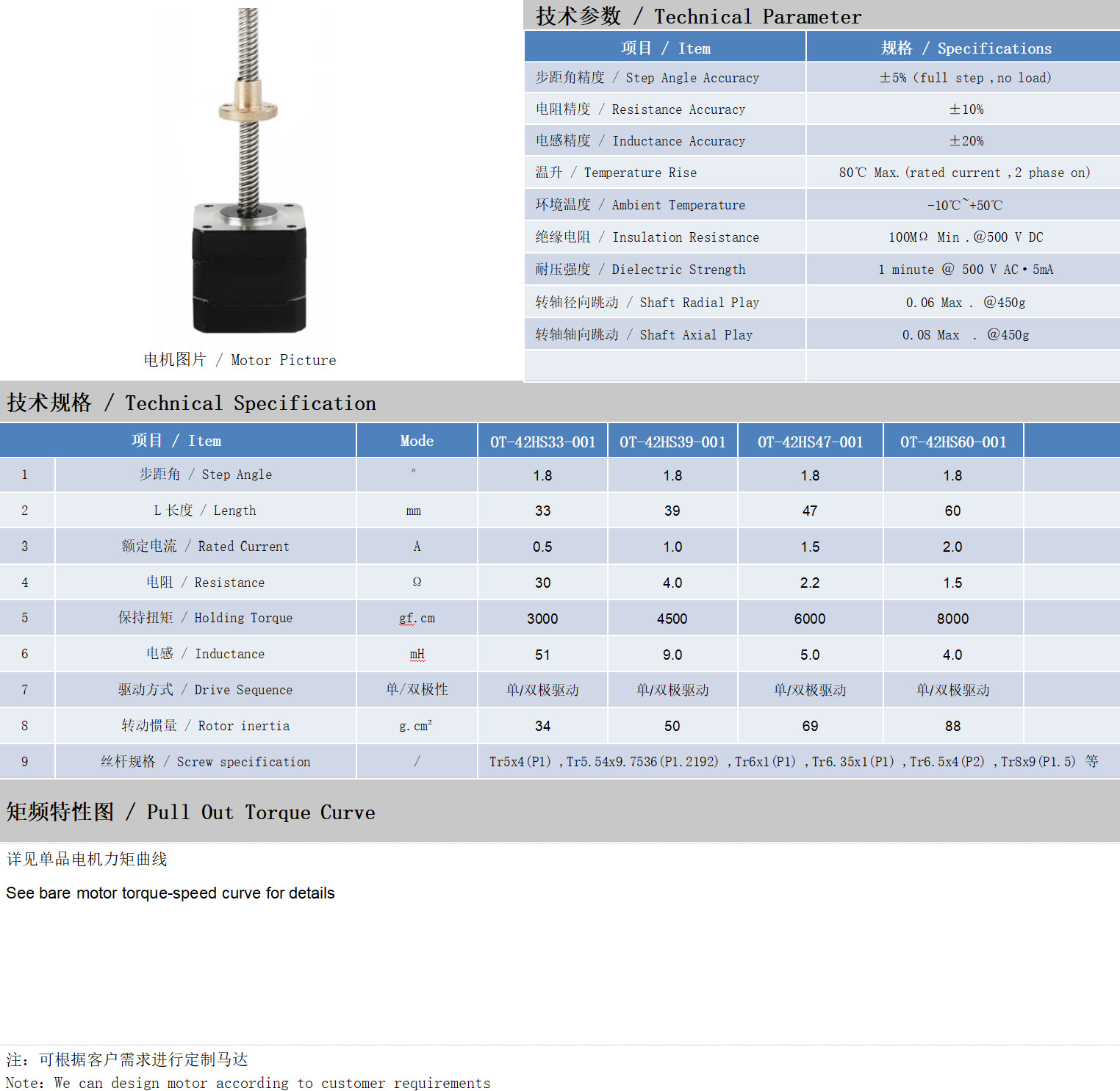 42系列絲桿電機(jī)技術(shù)參數(shù)