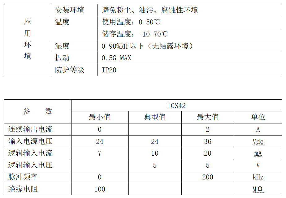 42系列一體機技術(shù)參數(shù)