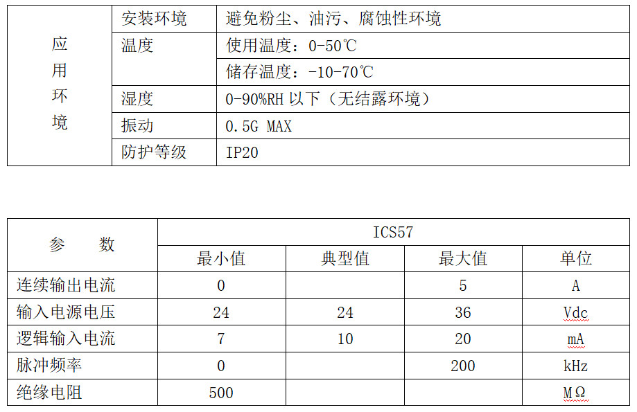 57系列一體機(jī)技術(shù)參數(shù)