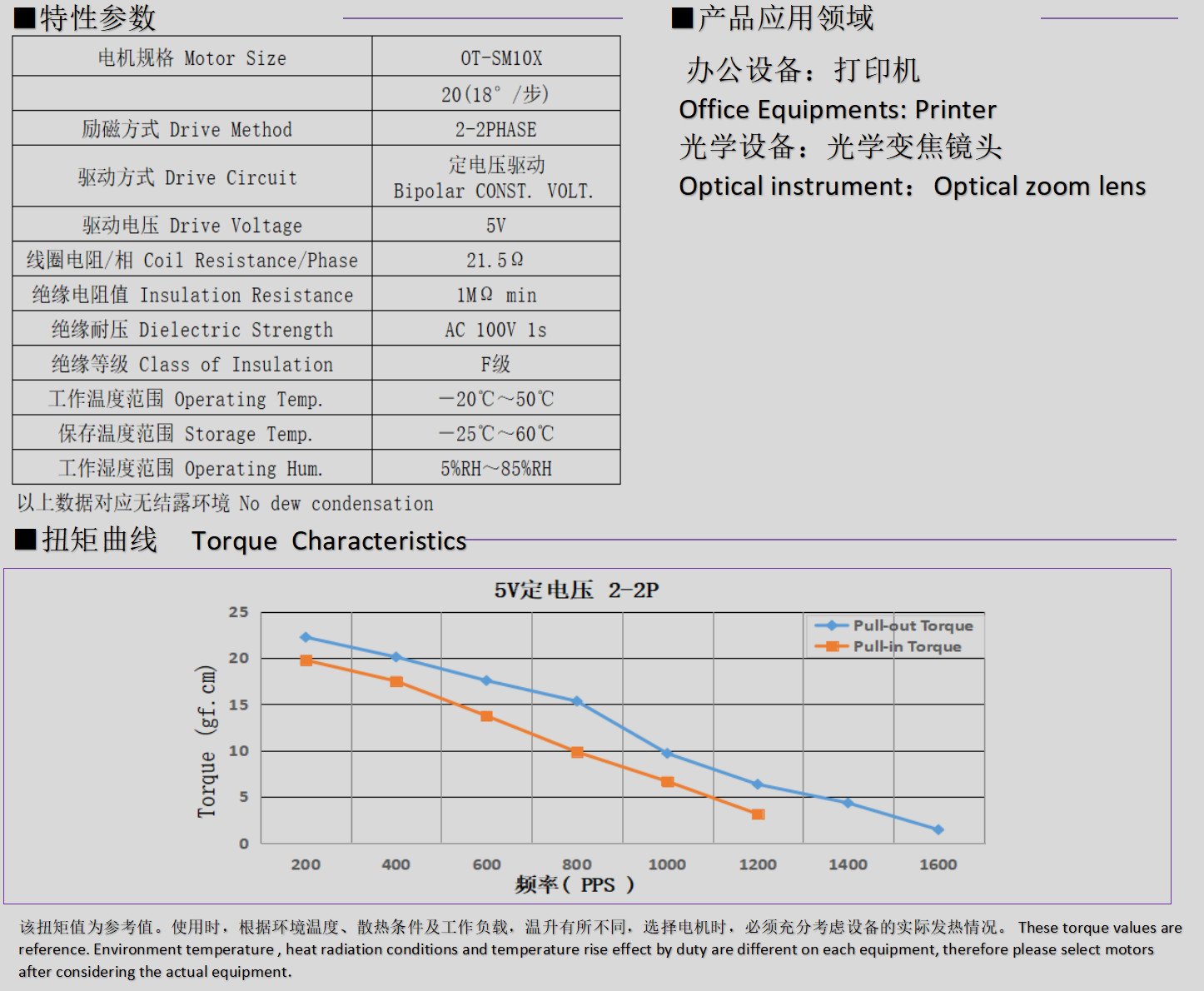 10mm微型步進電機_打印機電機_光學(xué)變焦鏡頭電機-萬至達(dá)電機